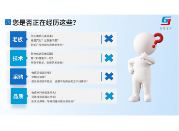携手谷景，平衡企业多部门经营诉求